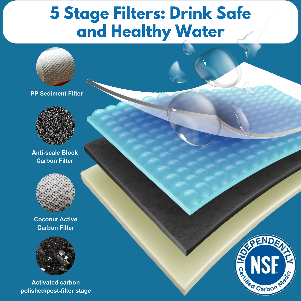 5 Stage Filters Drink and Healthy Water