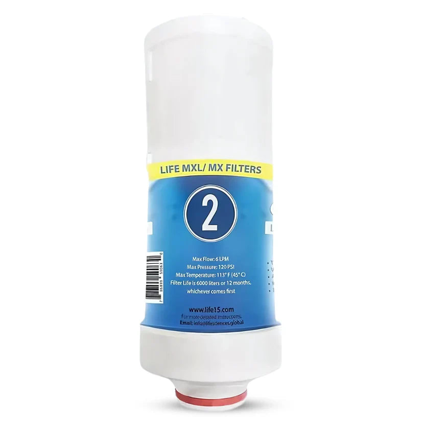 Life Ionizer MX/MXL Replacement Filter #2 Life Ionizer MX/MXL Replacement Filter #2