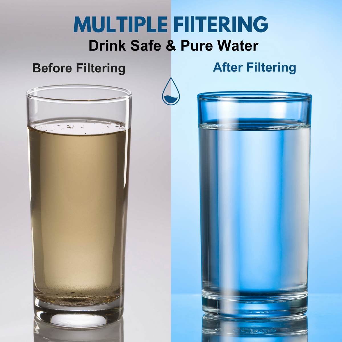 Before VS After filtration