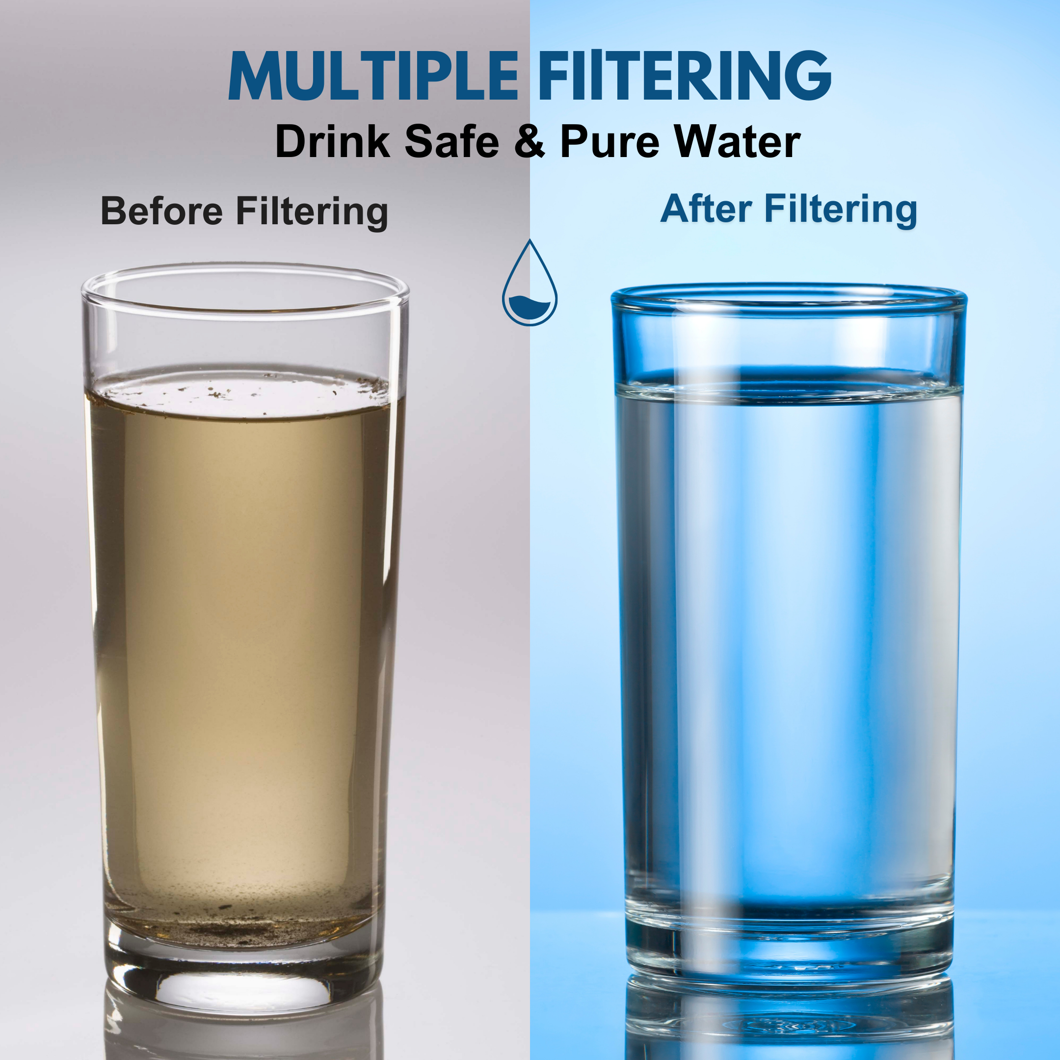 Before VS After filtration