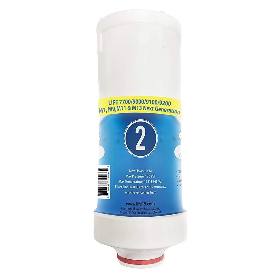 life ionizer filter for models