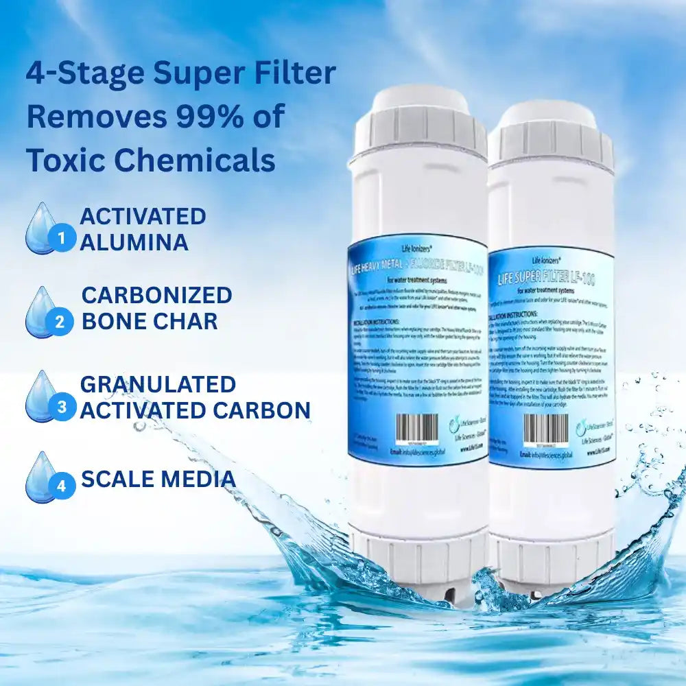 Two water filters with a blue background and water splashes, featuring text about filter stages and benefits.
