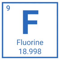 Fluorine chemical element symbol with atomic number and atomic weight on a white background