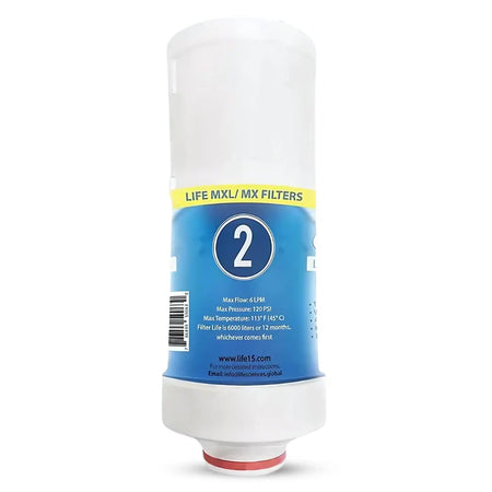 MXL Replacement Filter 2 with blue label and white body on a white background
