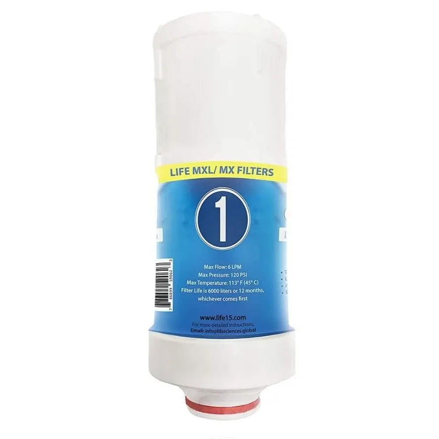 Life Ionizer MX/MXL Series