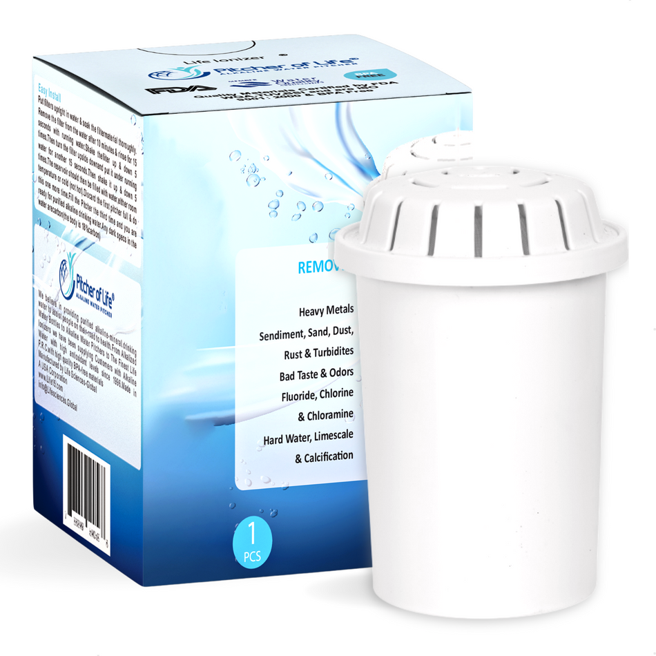 F004 Alkaline Water Glass PITCHER OF LIFE™ Replacement Filter